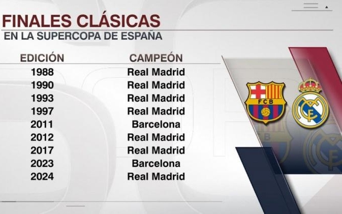 足球训练中必须避免的五个错误